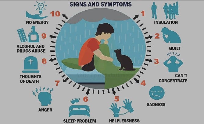 10 Signs You May Need Mental Health Trea...
